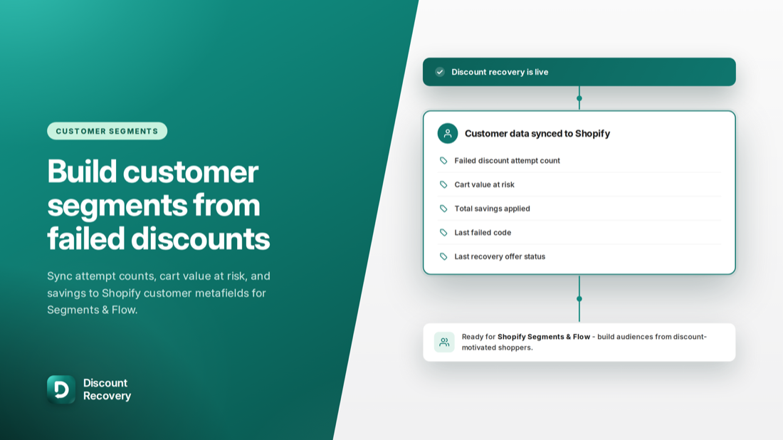 Customer metafields and tags synced to Shopify for Segments and Flow